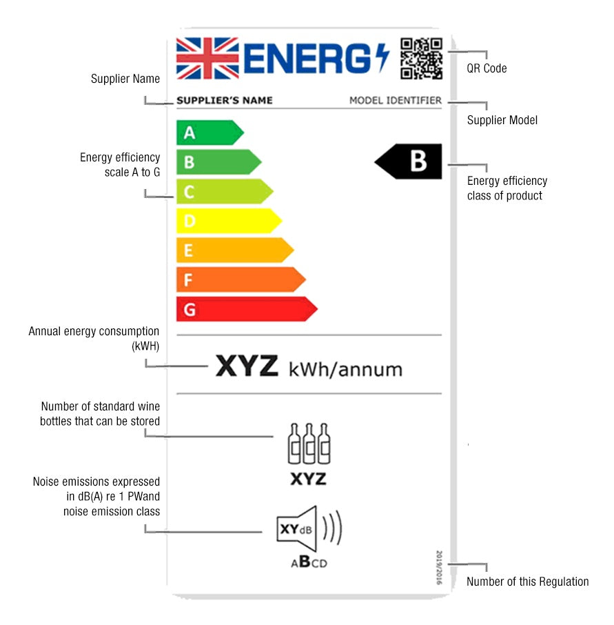 Do wine fridges use a lot of electricity?