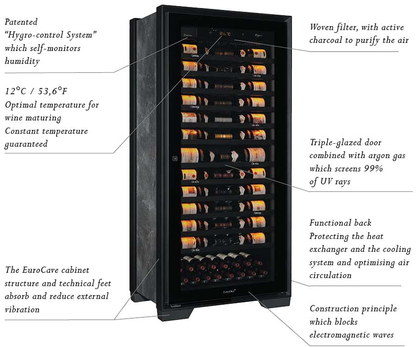 Eurocave - Royale Wine Cabinet - V-ROYALE-L - 124 Bottle