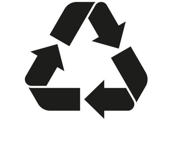 Remove/Recycle Old Unit